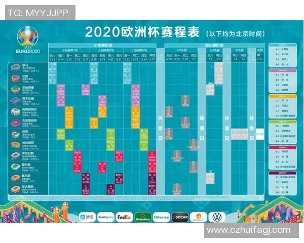 2020年欧洲杯赛程全解析及各队比赛时间安排详解